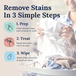 Magic Stain Remover Spray 3 PACK