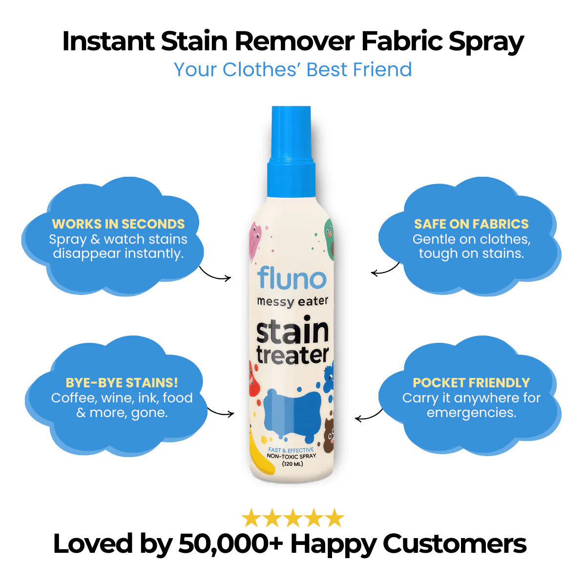 Magic Stain Remover Spray 3 PACK