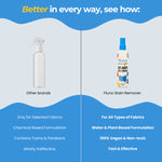 Magic Stain Remover Spray 3 PACK